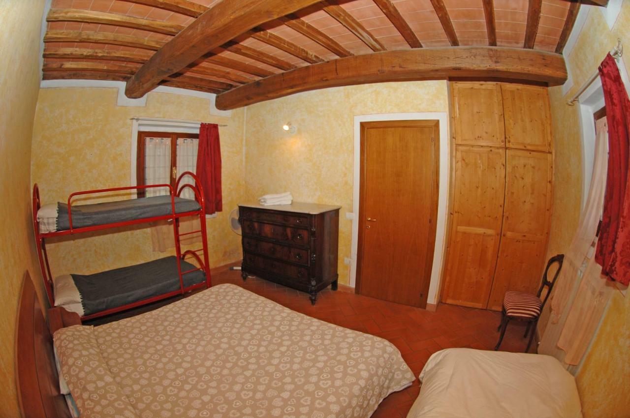 Agriturismo I Poggi Impruneta Exterior photo